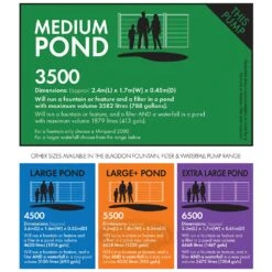 Midipond 3500 Pond Pump -Pet Care Supplies Store 1050166 2