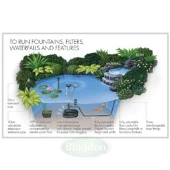 Midipond 3500 Pond Pump -Pet Care Supplies Store 1050166 5