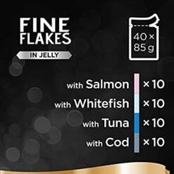 Sheba Fine Flakes Fish In Jelly Wet Cat Food 40x85g -Pet Care Supplies Store 414YGCHOPL. AC SS400