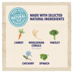 Beta Puppy With Chicken 2kg -Pet Care Supplies Store 5 BETA P Chicken IN 1080x1080 1