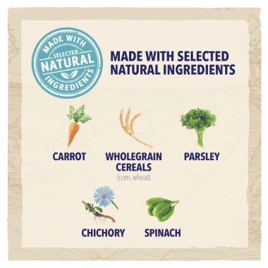 Beta Puppy With Chicken 14kg 4 Beta Puppy With Chicken 14kg - Image 2