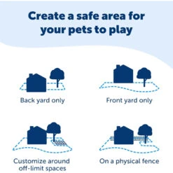 Petsafe Add A Dog, Extra Receiver Collar For Wired Systems -Pet Care Supplies Store Add a dog 3