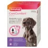 Beaphar CaniComfort® Calming Diffuser -Pet Care Supplies Store Beaphar CaniComfort C2 AE Calming Diffuser