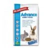 Mr Johnson Advance Rabbit Food 1.5kg 1 Mr Johnson Advance Rabbit Food 1.5kg -Pet Care Supplies Store JH210NET