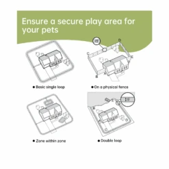 Pawguard F600 In-Ground Fence 13 Pawguard F600 In-Ground Fence -Pet Care Supplies Store ProductsPetworld 13 85baa5ac be5b 4e09 944b f374feb0b6eb