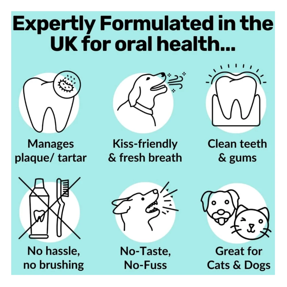 Nutripaw Dental Formula Water Additive 250ml 4 Nutripaw Dental Formula Water Additive 250ml - Image 2