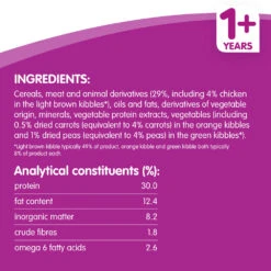 Whiskas Adult Dry Cat Food Chicken 7kg -Pet Care Supplies Store Whiskas plus 1 1