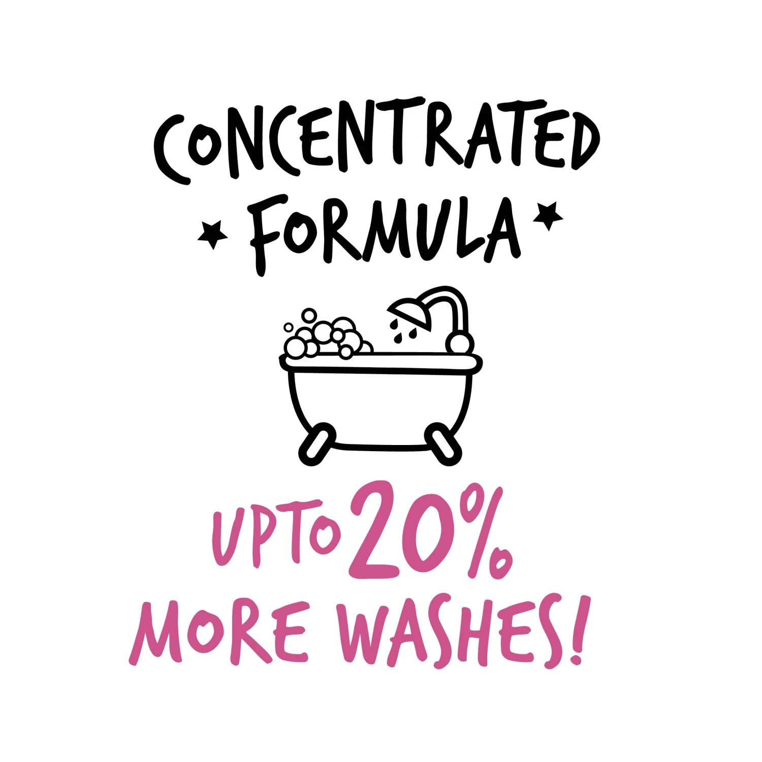 Bugalugs Medi Fresh Dog Shampoo 6 Bugalugs Medi Fresh Dog Shampoo - Image 4