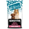 Burns Sensitive Dog Food, Adult And Senior - Duck And Rice Dog Food -Pet Care Supplies Store burns sensitive adult duck and rice