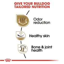 Royal Canin Adult Bulldog Dog Food 9 Royal Canin Adult Bulldog Dog Food -Pet Care Supplies Store itjgmrxquck0c5j471mn