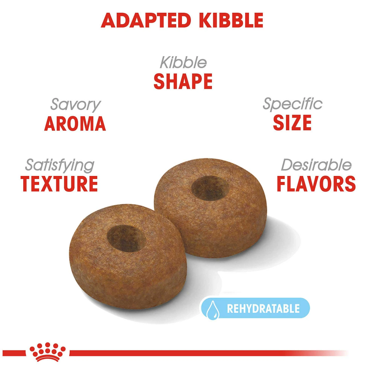 Royal Canin Maxi Ageing 8+Dog Food 4 Royal Canin Maxi Ageing 8+Dog Food - Image 2