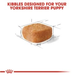 Royal Canin Junior Yorkshire Terrier 1.5kg -Pet Care Supplies Store lvmcyrsxj91dv22qig30