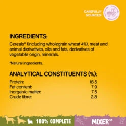 Pedigree Small Bite Mixer 2kg -Pet Care Supplies Store small bite ingredients