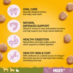 Pedigree Small Bite Mixer 2kg -Pet Care Supplies Store small bite mixer ingredients