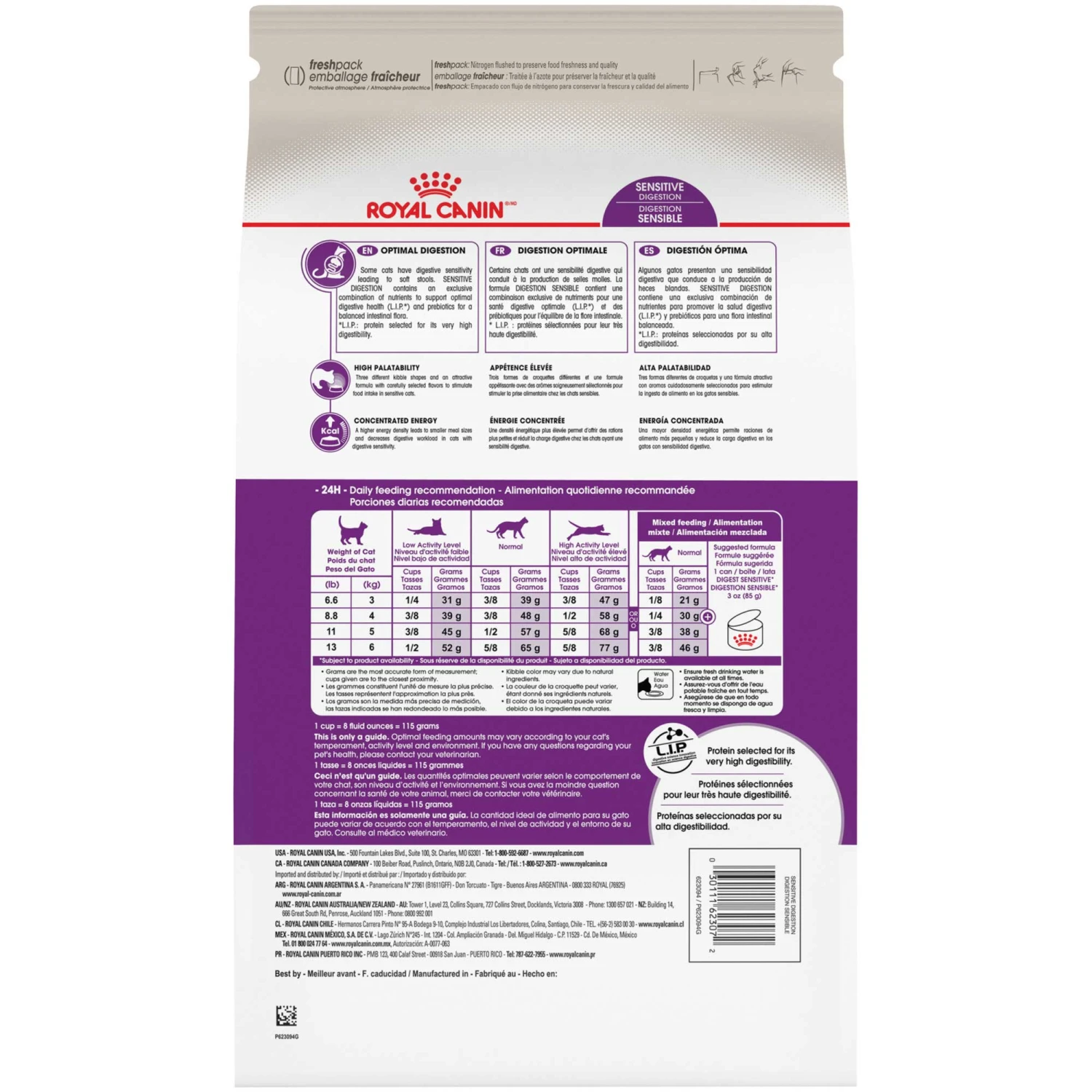 Royal Canin Sensitive Dry Cat Food 4 Royal Canin Sensitive Dry Cat Food - Image 2