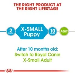 Royal Canin Junior X-small Dog 1.5kg -Pet Care Supplies Store zysy2s1k1nb6a5vx9nqt